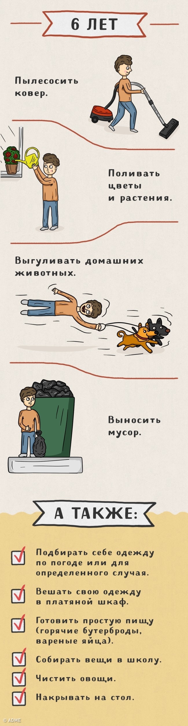 Ось які справи можна доручити дітям різного віку