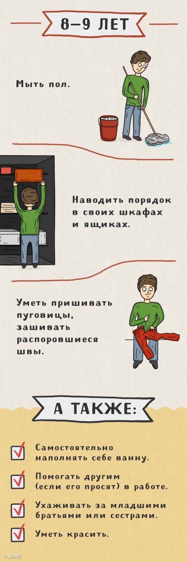 Ось які справи можна доручити дітям різного віку