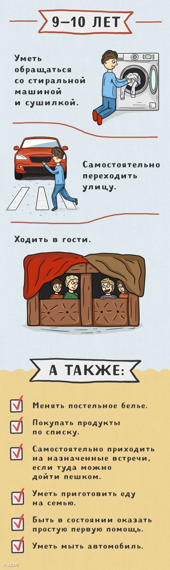 Ось які справи можна доручити дітям різного віку
