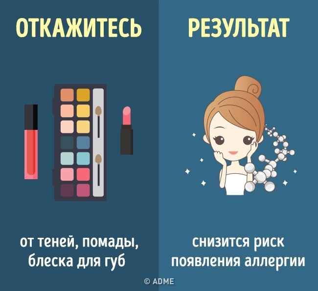 От що буде завтра, якщо сьогодні ви відмовитеся від щоденного макіяжу
