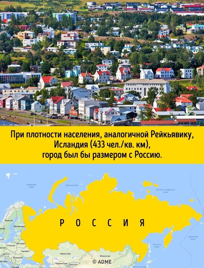 От скільки місця потрібно людству, якщо всі вирішать жити в одному місті