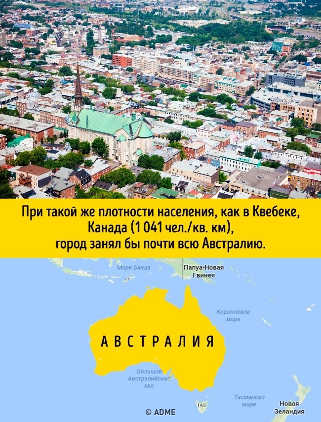 От скільки місця потрібно людству, якщо всі вирішать жити в одному місті