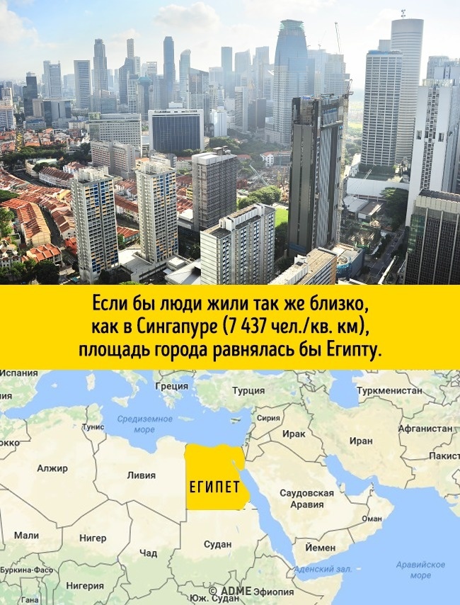 От скільки місця потрібно людству, якщо всі вирішать жити в одному місті