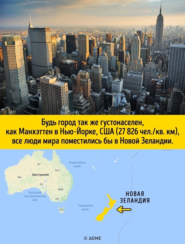 От скільки місця потрібно людству, якщо всі вирішать жити в одному місті