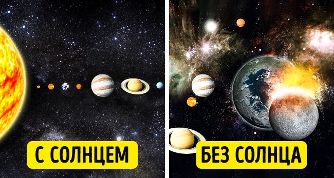 Подивіться, що нас чекає, якщо Сонце згасне прямо зараз