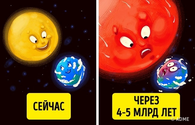 Подивіться, що нас чекає, якщо Сонце згасне прямо зараз