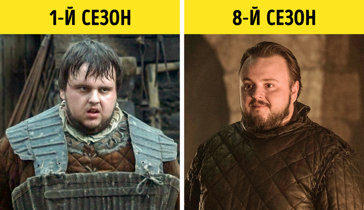 Подивіться, як змінилися герої «Ігри престолів» за 8 сезонів