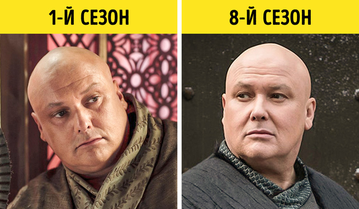 Подивіться, як змінилися герої «Ігри престолів» за 8 сезонів
