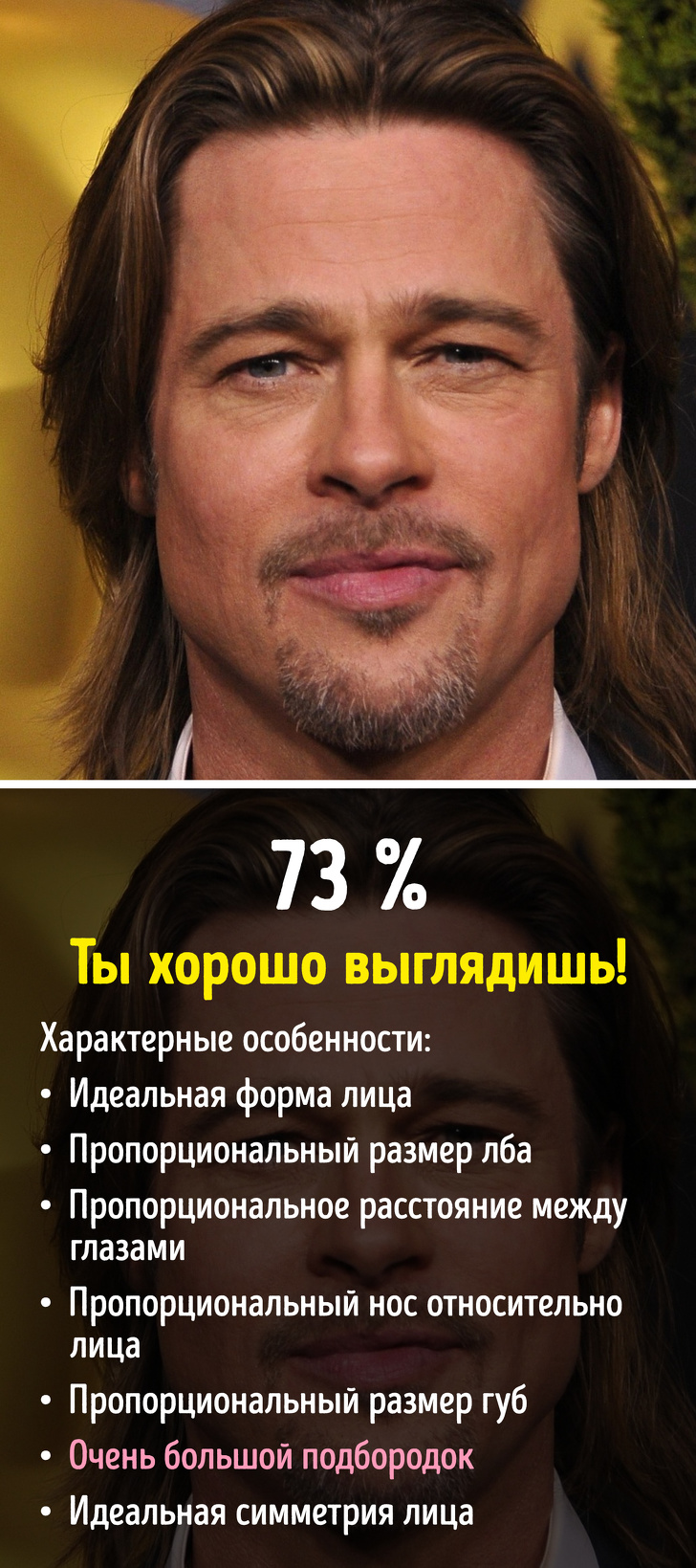 Популярний алгоритм, який визначає красу у відсотках (Ми перевірили його на акторах і звичайних людей)