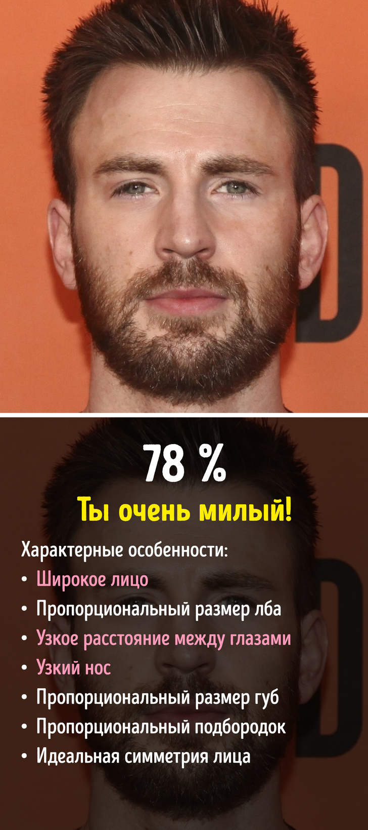 Популярний алгоритм, який визначає красу у відсотках (Ми перевірили його на акторах і звичайних людей)