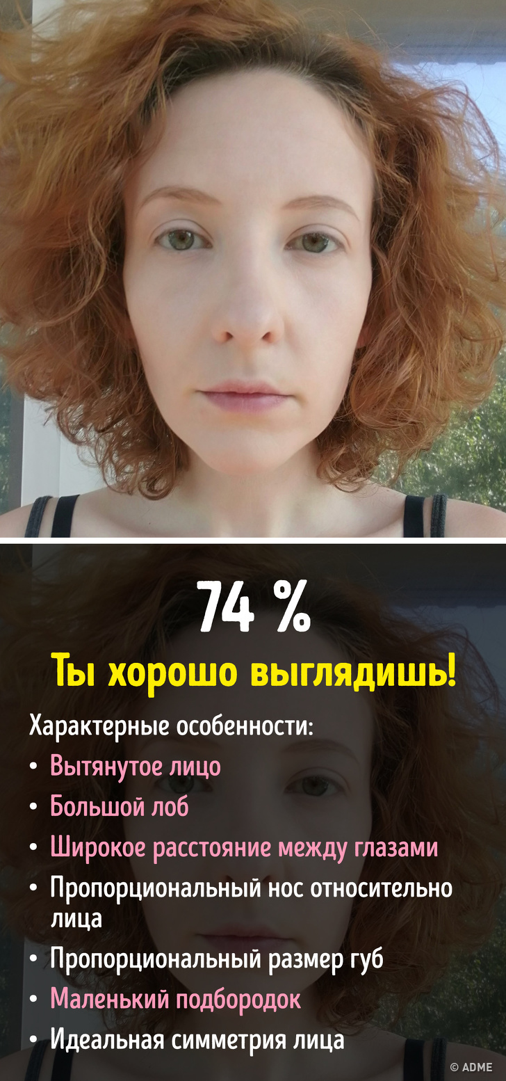 Популярний алгоритм, який визначає красу у відсотках (Ми перевірили його на акторах і звичайних людей)