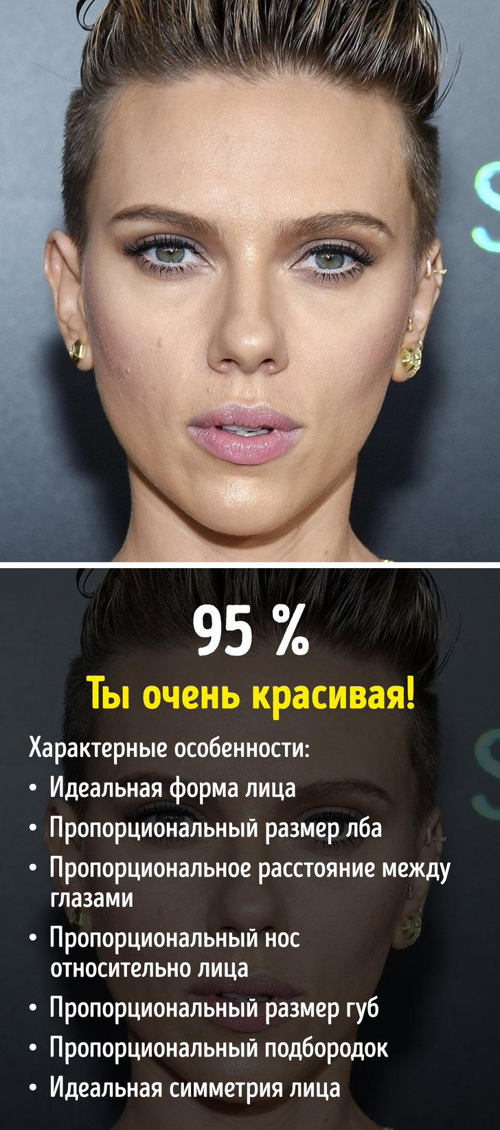 Популярний алгоритм, який визначає красу у відсотках (Ми перевірили його на акторах і звичайних людей)
