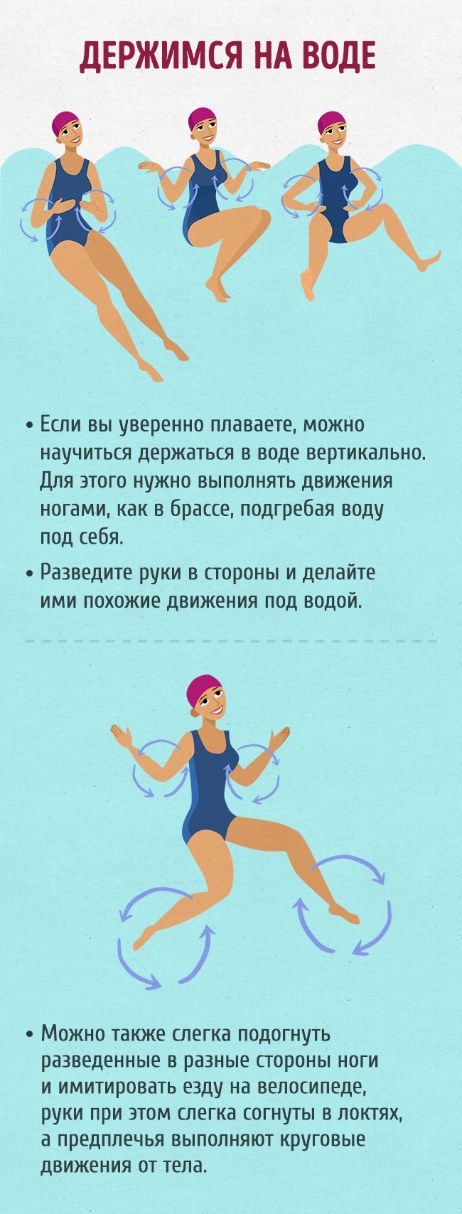 Повний гід для тих, хто хоче навчитися плавати, як риба у воді