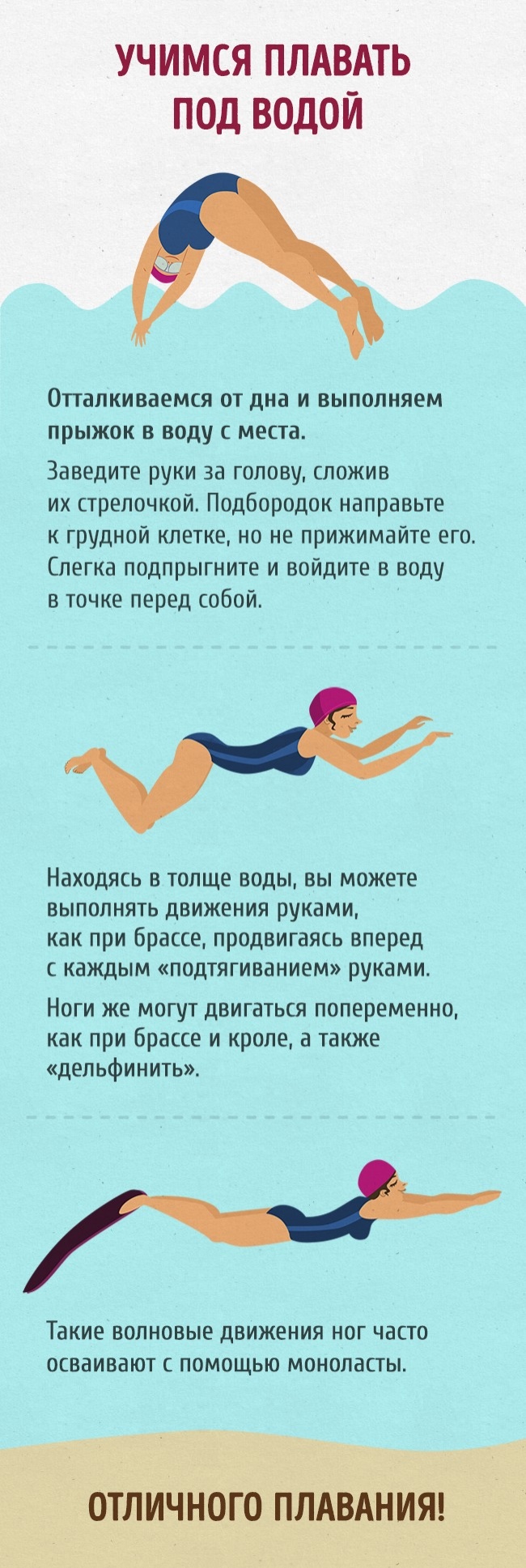 Повний гід для тих, хто хоче навчитися плавати, як риба у воді