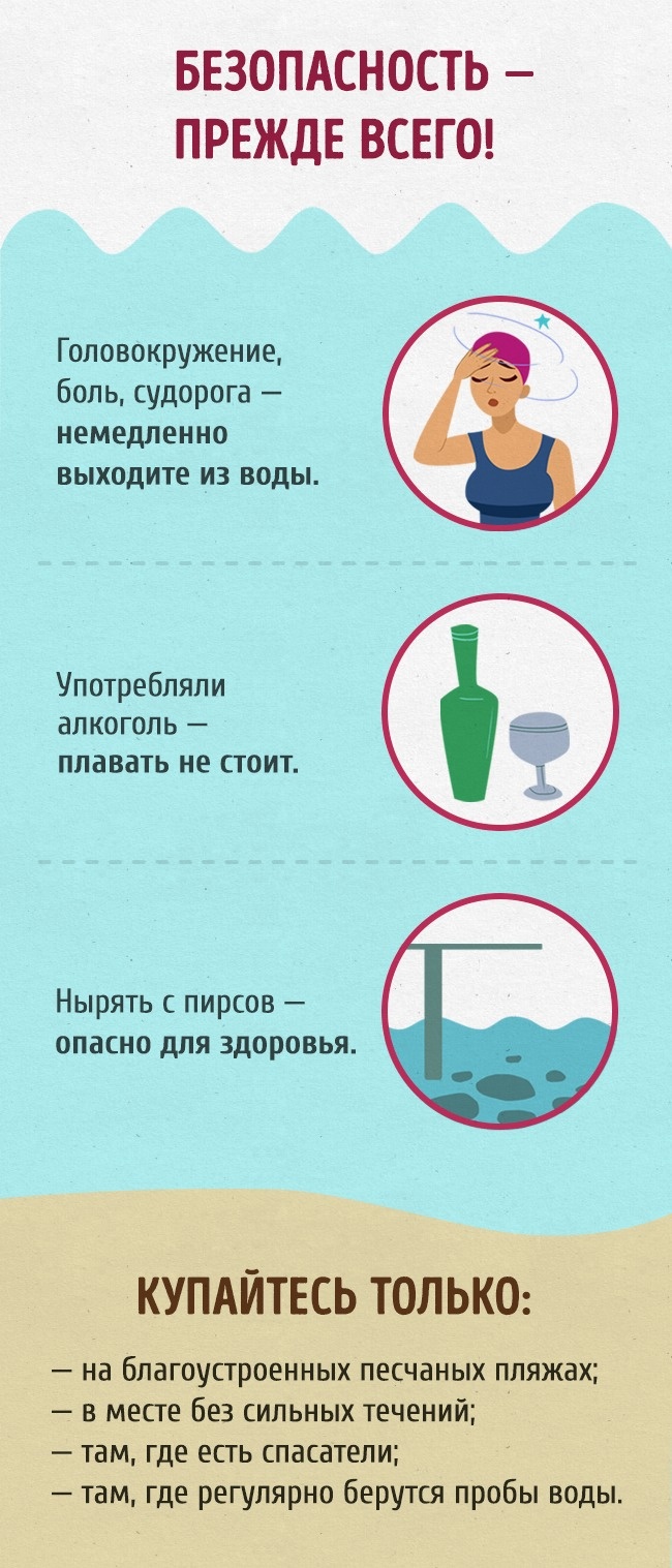 Повний гід для тих, хто хоче навчитися плавати, як риба у воді