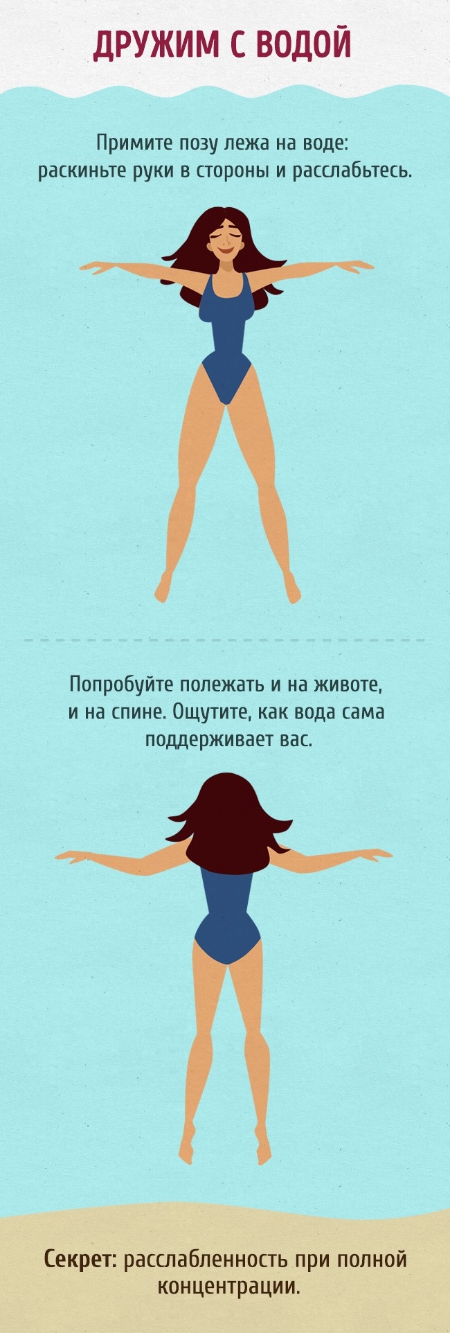 Повний гід для тих, хто хоче навчитися плавати, як риба у воді