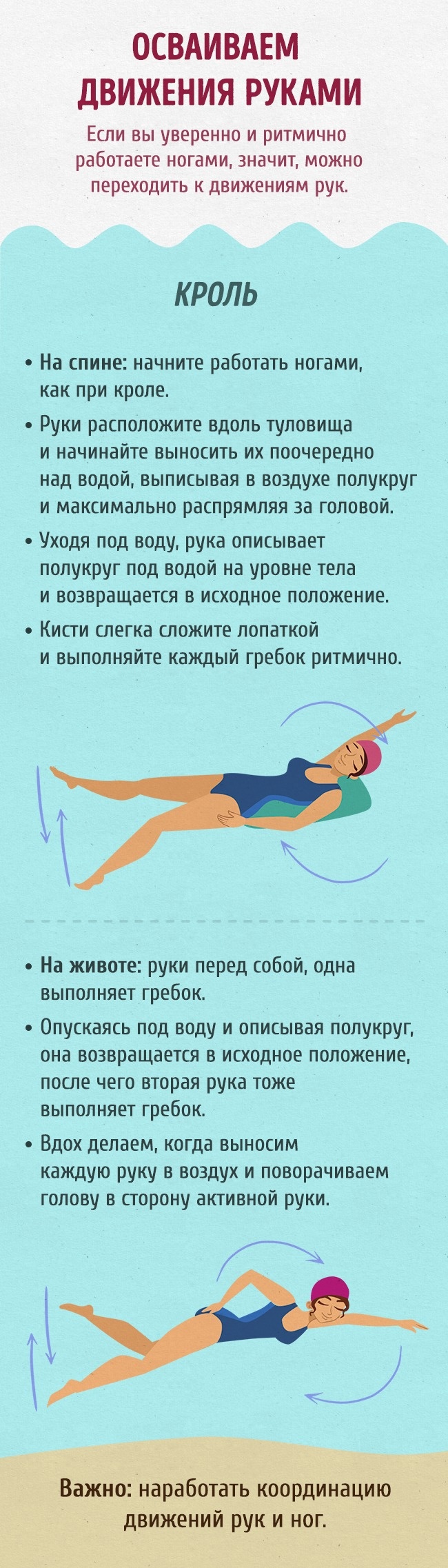 Повний гід для тих, хто хоче навчитися плавати, як риба у воді