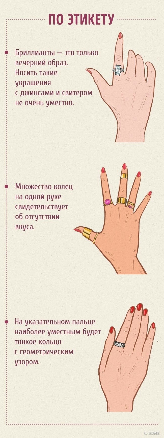 Повний гід по вибору кілець