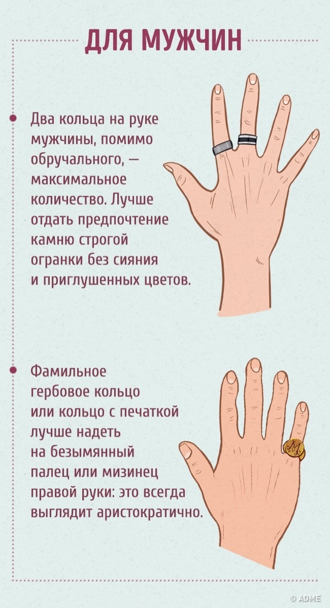 Повний гід по вибору кілець