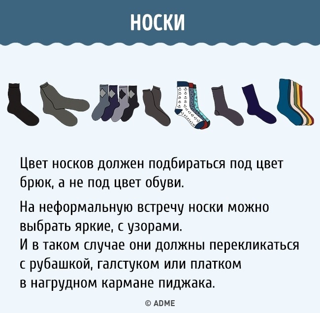 Повний гід взуття для чоловіків
