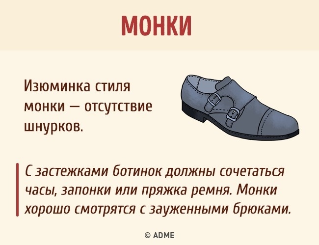 Повний гід взуття для чоловіків