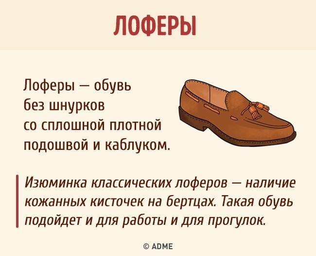 Повний гід взуття для чоловіків