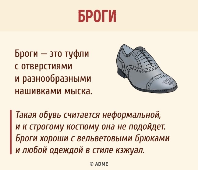 Повний гід взуття для чоловіків