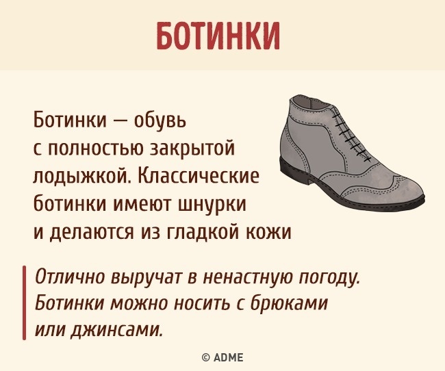 Повний гід взуття для чоловіків