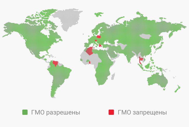 Правда про ГМО, про яку не прийнято говорити
