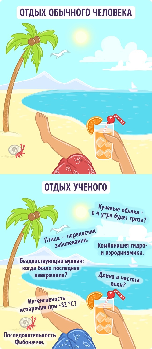 Про що жартують вчені