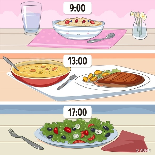 Проста формула пояснює, як залишатися здоровим все життя