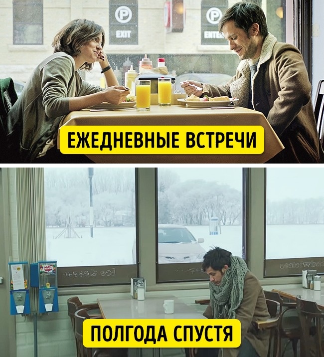 Психологи вважають, що відносини 21-го століття сповнені нездорових правил та їх швидше треба забути заради кохання