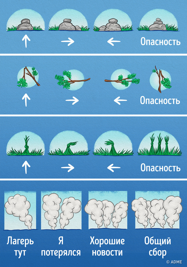 Речі, які врятують вам життя, коли здається, що все пропало