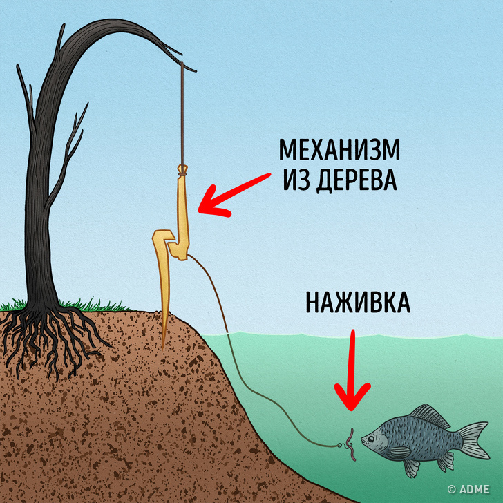Речі, які врятують вам життя, коли здається, що все пропало