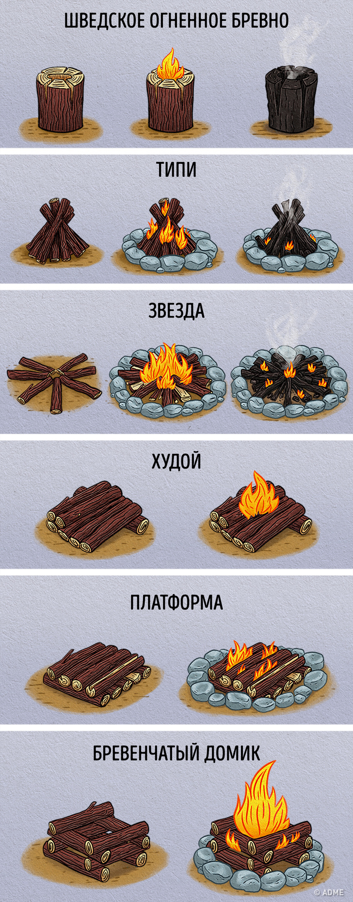 Речі, які врятують вам життя, коли здається, що все пропало