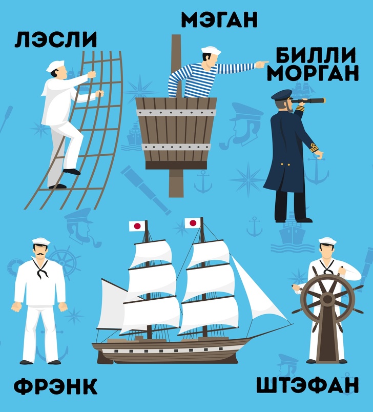 Розкрийте ще 5 заплутаних справ і виведіть свої детективні навички на новий рівень