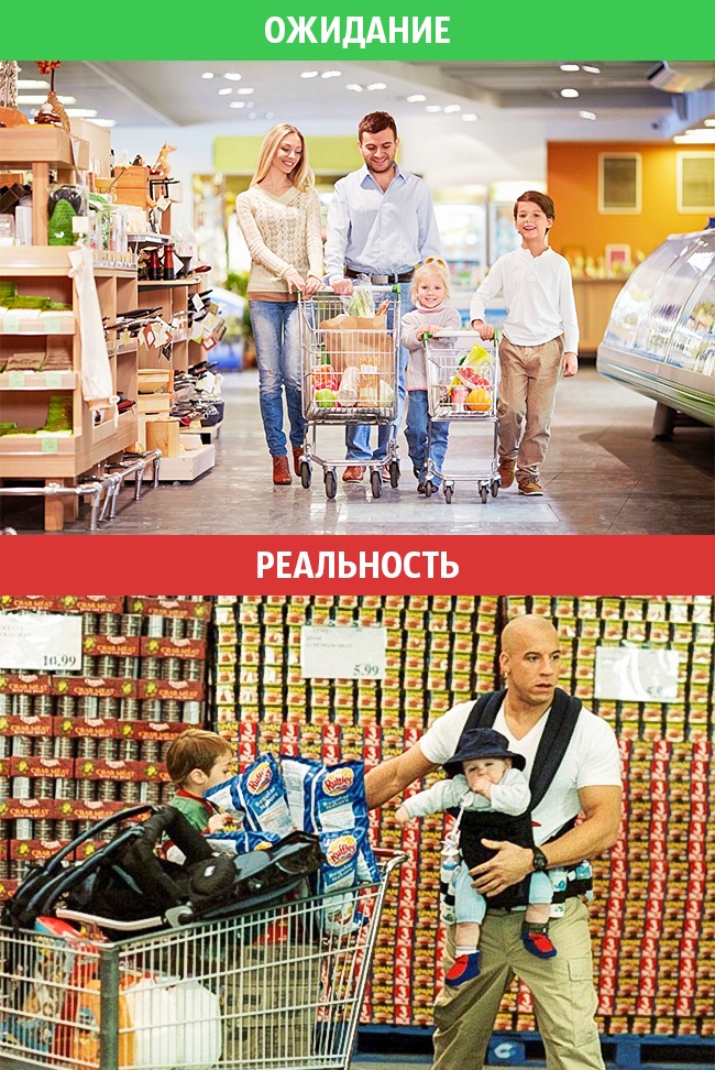 Сімейне життя: очікування і реальність