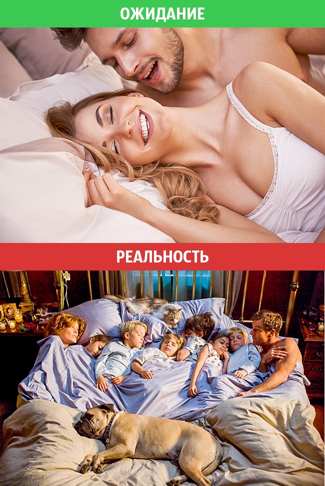 Сімейне життя: очікування і реальність