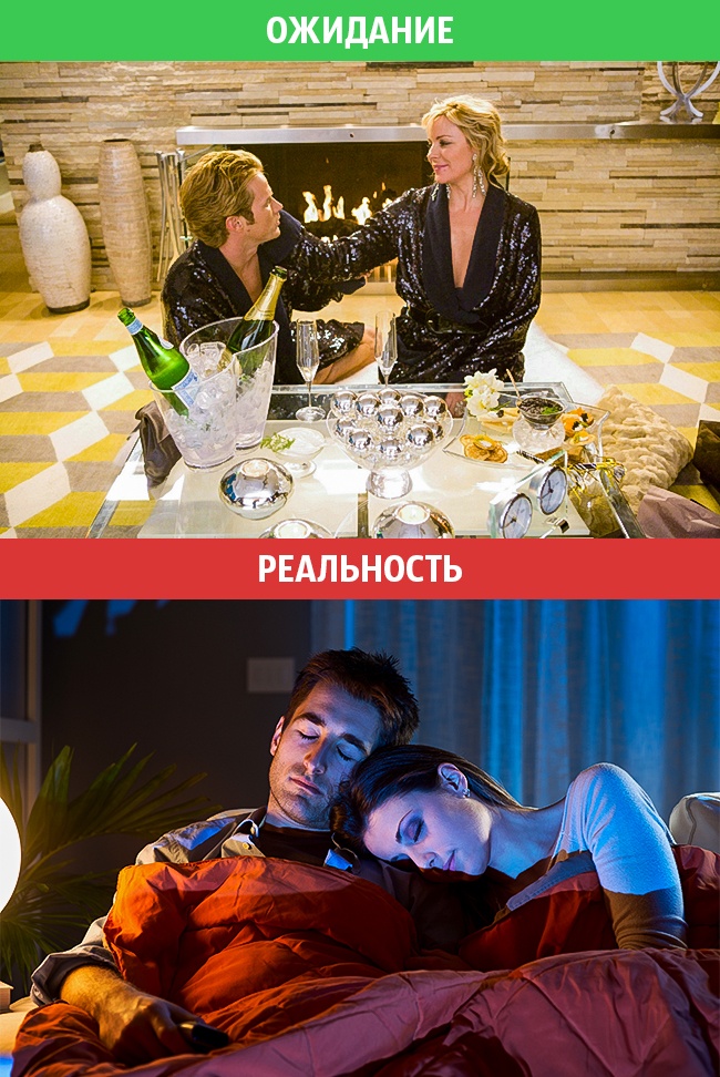 Сімейне життя: очікування і реальність