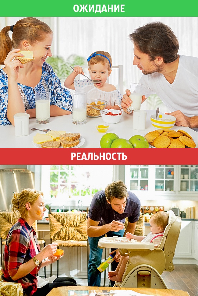 Сімейне життя: очікування і реальність
