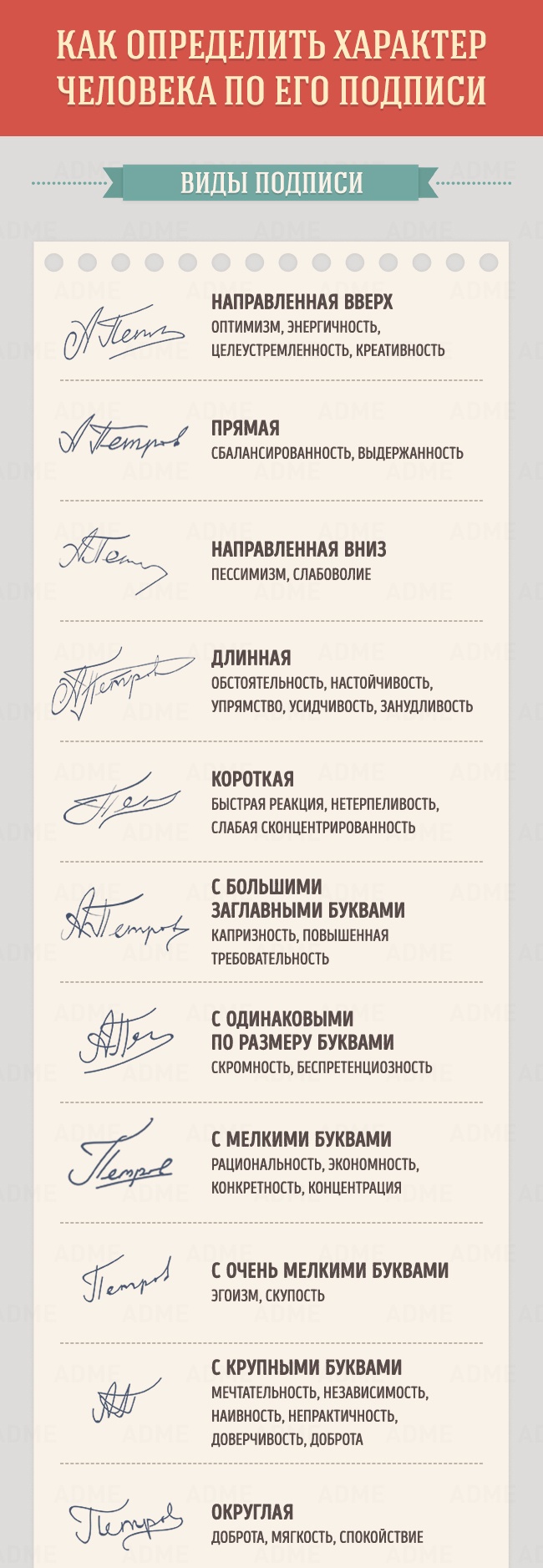 Що говорить про людину його підпис