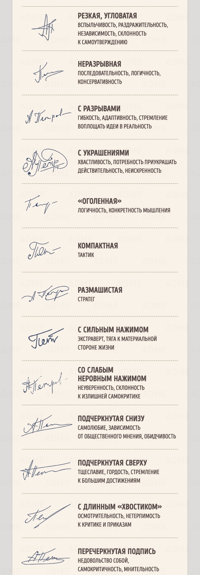 Що говорить про людину його підпис