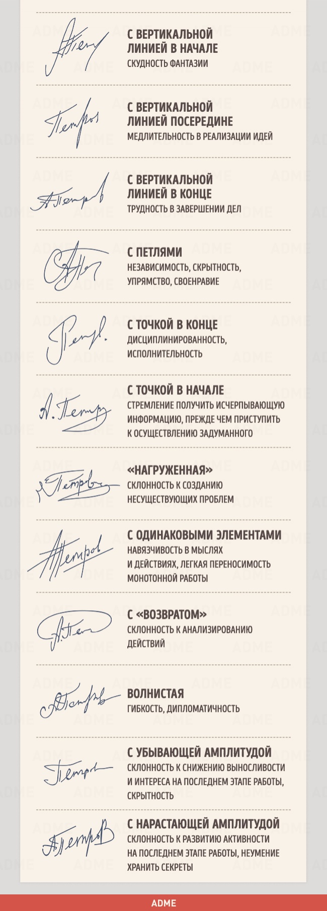 Що говорить про людину його підпис