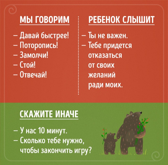 Що кажуть батьки, і що чують їх діти