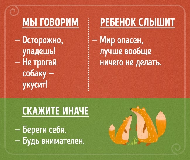 Що кажуть батьки, і що чують їх діти