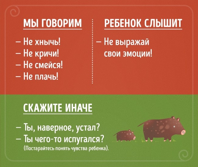 Що кажуть батьки, і що чують їх діти