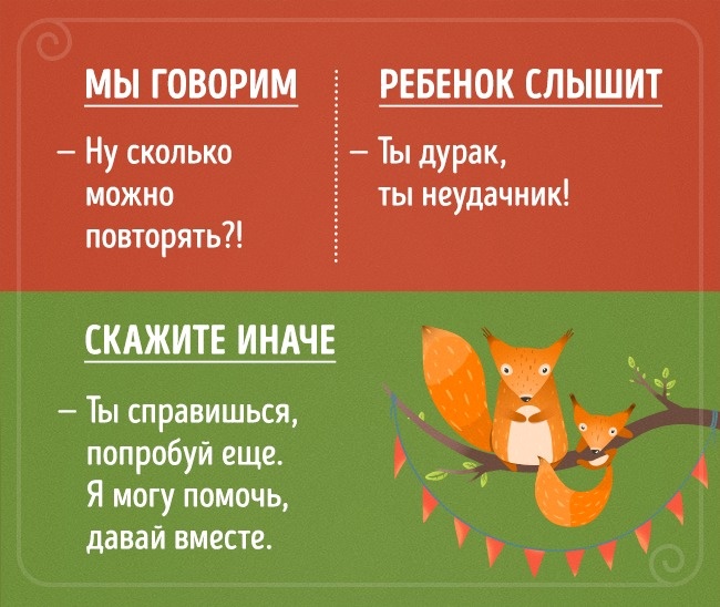 Що кажуть батьки, і що чують їх діти