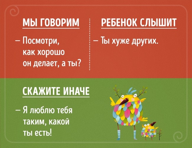 Що кажуть батьки, і що чують їх діти