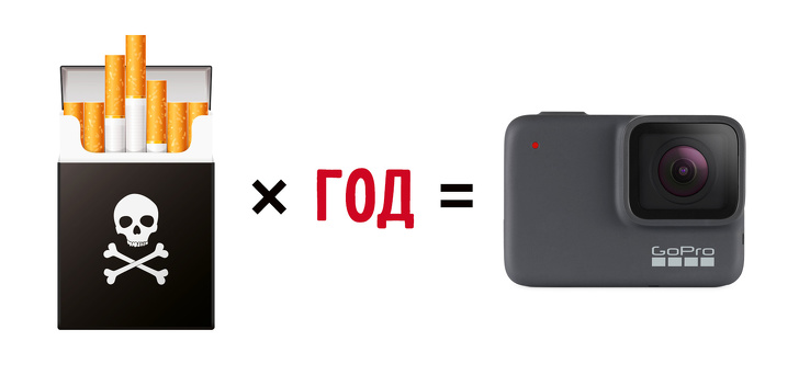Що можна придбати на суму, рівну вартості сигарет, якщо не палити рівно 1 рік