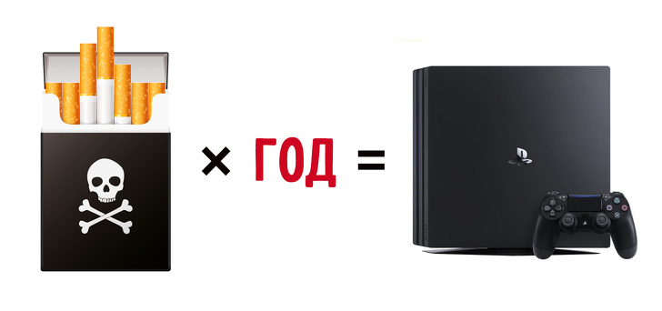 Що можна придбати на суму, рівну вартості сигарет, якщо не палити рівно 1 рік